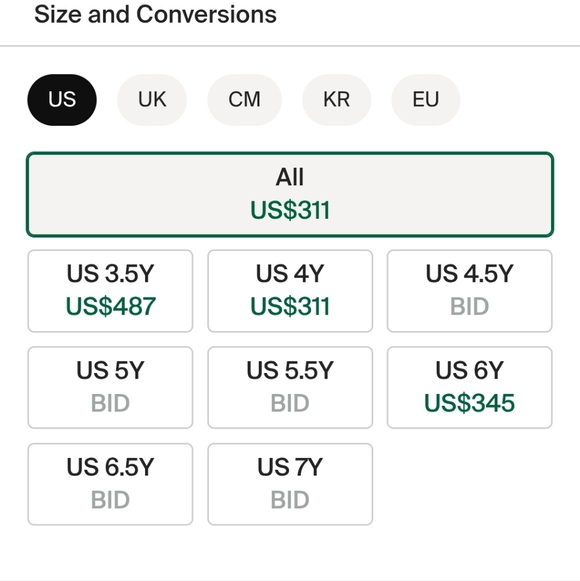 Jordan 4 Retro (GS) White Lemon Pink Boys 5.5Y Girls 7 EUC - Picture 10 of 10